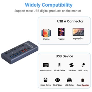 Zzz ฮับ USB 3 0 Type C พร้อมอะแดปเตอร์พาวเวอร์ สําหรับแล็ปท็อป คอมพิวเตอร์ HDD USB 1 ชุด