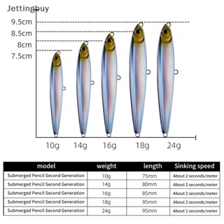 [Jettingbuy] ใหม่ พร้อมส่ง เหยื่อตกปลา แรงโน้มถ่วง 10 กรัม 14 กรัม 16 กรัม 18 กรัม 24 กรัม