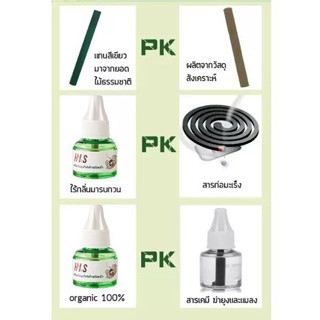 เครื่องไล่ยุง ยากันยุง ยากันยุงไร้กลิ่นไร้ควัน น้ำยารีฟิลไล่ยุง น้ำยารีฟิลใช้กับเครื่องไล่ยุงไฟฟ้า ออแกนิค ปลอดภัย100%