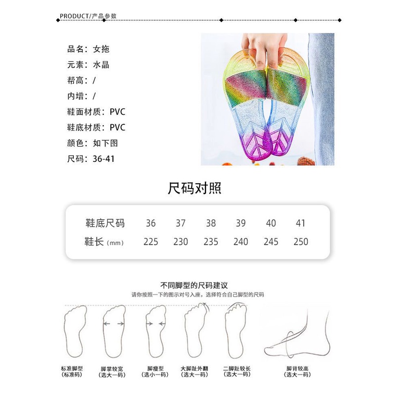 เวอร์ชั่นเกาหลี Flip-Flops ฤดูร้อน Fairy สวมใส่ด้านนอกแฟชั่น All-Match Influencer คริสตัลรองเท้าแตะโปร่งใส Fe - รูปที่ 5