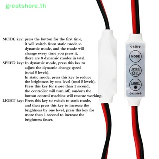 Greatshore ไดรเวอร์ควบคุมหรี่ไฟ Led DC 12V 24V 3*4A ขนาดเล็ก ควบคุมสีเดียว 2 ชิ้น