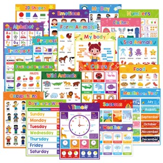 【A4 Poster 29.7X 21cm】Colorful Educational Kid Learning Wall Poster Chart -Animal/Alphabet Number Shape Classroom Post