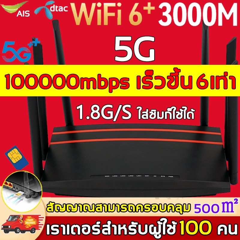 สัญญาณเต็มไม่ติด 5G Router WiFi 1000Mbps เราเตอร์ ใส่ซิมX6+ PLUS เราเตอร์ใส่ซิม เร้าเตอร์ wifi ใส่ ซ