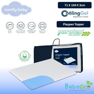 Comfy Baby Comfy Living Purotex ปากการะบายความร้อน 71x104x3 ซม.