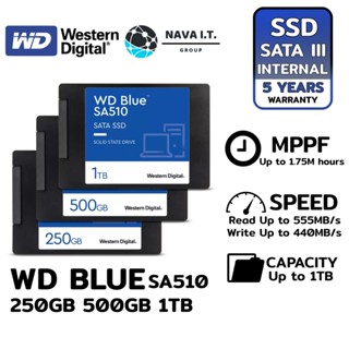 COINSคืน15%⚡FB9JMZV6⚡ WD BLUE SA510 SATA 250GB 500GB 1TB (เอสเอสดี) WDS250G2B0A WDS500G2B0A WDS100T2B0A ประกัน 5 ปี