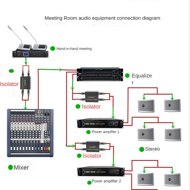 La2xs ตัวกรองแยกเสียงรบกวน ลดเสียงรบกวน ช่องคู่ 6.5 XLR