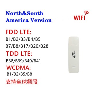 เราเตอร์เครือข่าย 4G LTE Modem USB 4G UFI U10