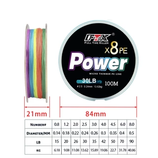 Ftk สายเอ็นตกปลา PE แบบถัก 8 ขาตั้ง 100 เมตร