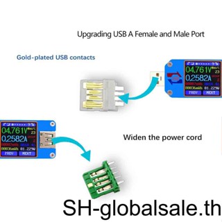 【Global】โวลต์มิเตอร์ทดสอบพาวเวอร์แบงค์ Usb 2 0 Type-C สําหรับโทรศัพท์มือถือ แท็บเล็ต