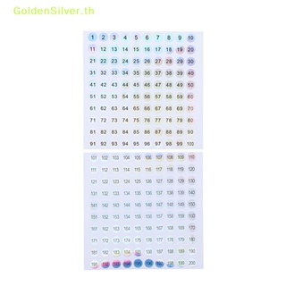 Goldensilver สติกเกอร์เลเซอร์ ตัวเลข 1-200 กันน้ํา สําหรับติดตกแต่งเล็บ TH