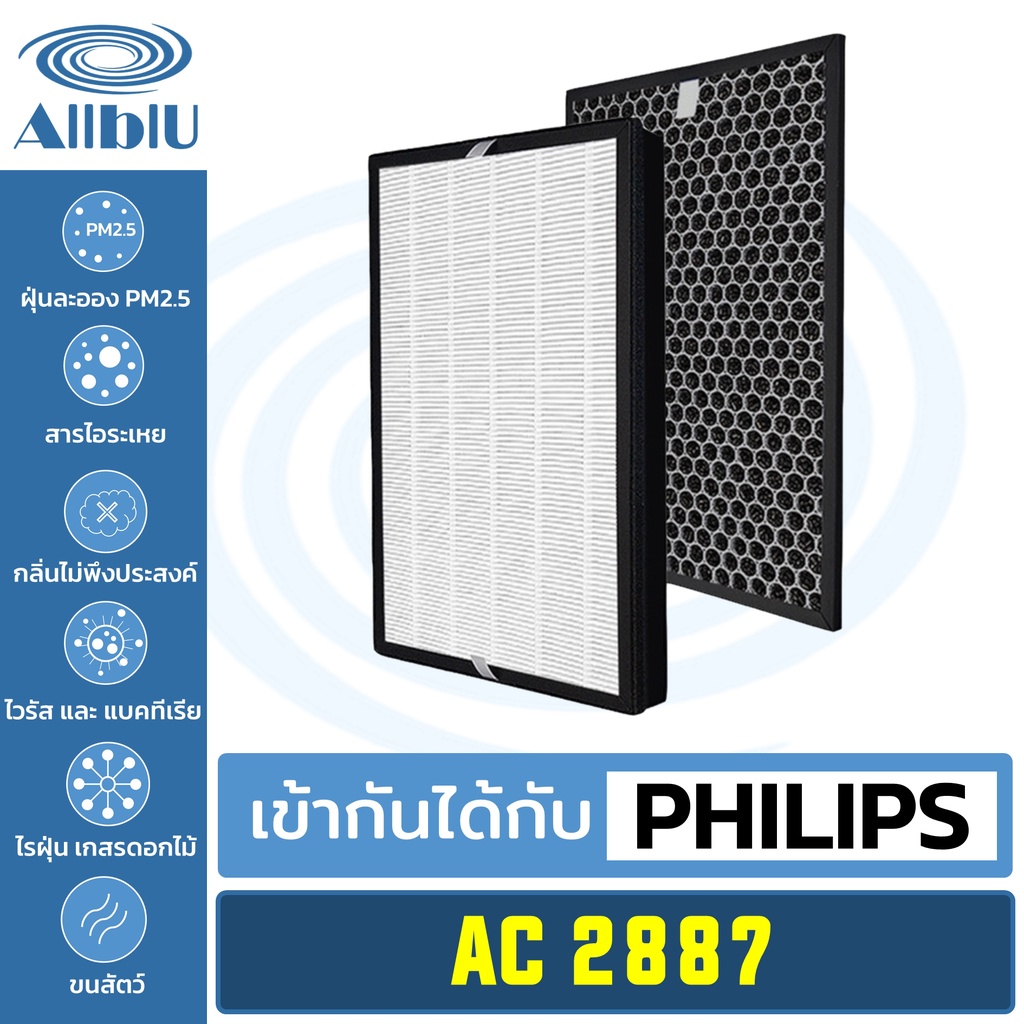 AllblU Filter ไส้กรองทดแทน เครื่องฟอกอากาศ สำหรับ Philips รุ่น AC2887