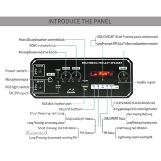 [Kesoto1] โมดูลถอดรหัสบลูทูธ MP3 MP3 WMA WAV Ape รองรับ TF USB AUX ไมค์ FM รับสัญญาณเสียง