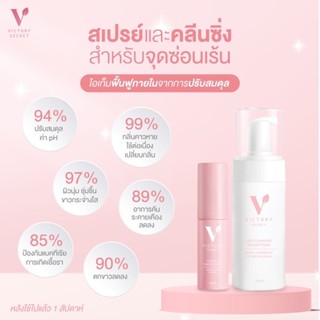 [ส่งฟรี + ไม่ระบุชื่อสินค้า] สเปรย์น้องสาว Victory Secret ระงับกลิ่นอับ สมุนไพรรีแพร์ มาดามรีแพร์ ลดตกขาว ฟิต กระชับ