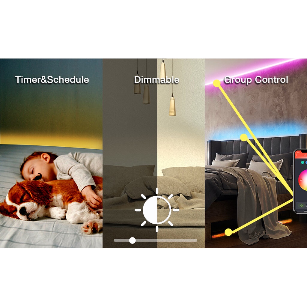 Tuya ไฟเส้น RGB แบบ Zigbee เปิดปิด เปลี่ยนสีผ่านแอป สั่งงานด้วยเสียง Google Home,Alexa ราคา ถูกที่สุด ดีลบีเคเค แกลเลอรีภาพที่ 5