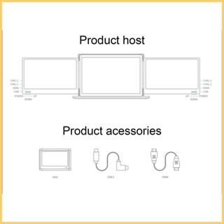 ตัวขยายหน้าจอแล็ปท็อป แบบพกพา สําหรับแล็ปท็อป Plug and Play 13-17.3 นิ้ว