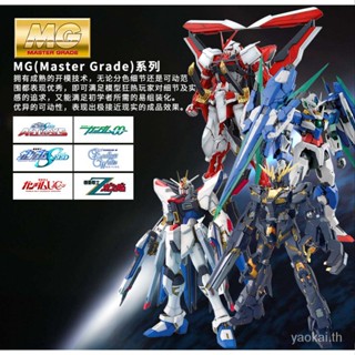 gundam พร้อมส่ง Bandai โมเดลกันดั้ม ยูนิคอร์น ปีกบิน สีฟ้า สีแดง 00R48 ชั่วโมง MD5U