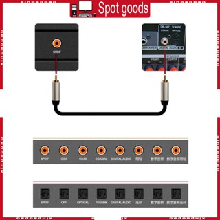 Xi สายเคเบิลโคแอกเชียลดิจิทัล RCA SPDIF RCA เป็น RCA ตัวผู้ เป็นตัวผู้