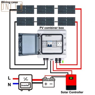 【ONCEMOREAGAIN】Photovoltaic Electrical Equipment Fuse IP65 Protection SPD Solar Panel