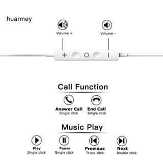 Huarmey DAC หูฟังอินเอียร์ดิจิทัล แบบมีสาย Type-C อินเตอร์เฟซ ฟังก์ชั่นการโทร Mega Bass HiFi พร้อมไมโครโฟน สําหรับ iOS Android Huawei