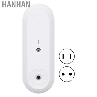 Hanhan Plug In Purifier  Smart    100-240V Hot