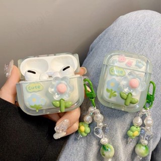 เคสหูฟังไร้สาย ลายรูปแบบใหม่ สําหรับ airpods pro2