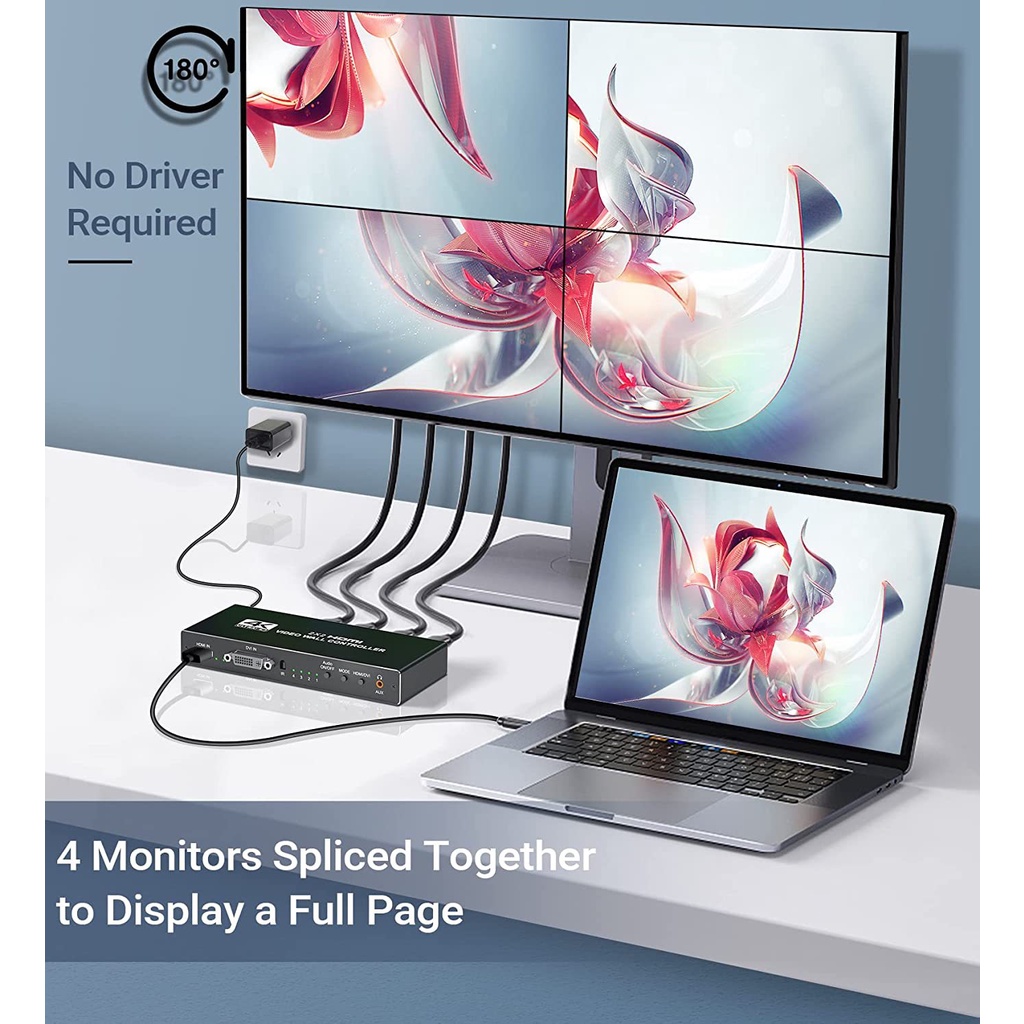 4K HDMI Video Wall Controller 2 3 4 TV Splicing 1080p 2x2 โปรเซสเซอร์ 1x2 1x3 1x4 2x1 3x1 4x1 DVI TV Splicer Video Wall Controller ภูมิทัศน์หน้าจอ Splicer กล่อง