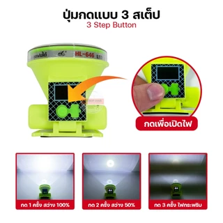 ไฟฉายคาดหัว ตรานก กันน้ำ ลุยฝน ชาร์จแบตได้ ไม่ต้องใส่ถ่าน แบตอึด 8-10 ชม. ไฟคาดหัว ส่องกบ เดินป่า