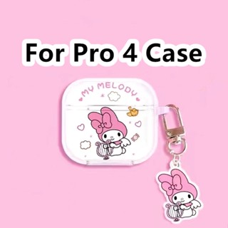 【คุณภาพสูง】เคสหูฟังนิ่ม แบบใส ลายการ์ตูน สําหรับ Pro 4 Pro 4