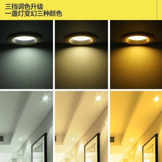 สว่างที่สุด [ทรงกลม] โคมไฟ โคมไฟติดเพดาน PANEL LIGHT ดาวน์ไลท์ DOWNLIGHT โคมไฟฝังฝ้า โคมไฟเพดาน Daylight