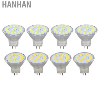 Hanhan Spot Light Bulb  Fast Heat Dissipation 15LED MR11 Bulb  for Exhibition Hall