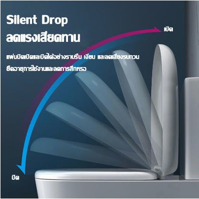 ฝารองนั่งโถส้วม พลาสติกชนิดพิเศษ ขนาดมาตรฐานตามบ้านทั่วไป  C33 ราคา ถูกที่สุด ดีลบีเคเค แกลเลอรีภาพที่ 3