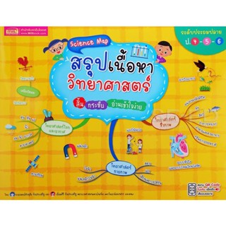 (Arnplern) : หนังสือ Science Map สรุปเนื้อหาวิทยาศาสตร์ สั้น กระชับ อ่านเข้าใจง่าย ระดับประถมปลาย ป.4-5-6