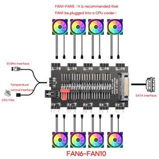 Yili เคสฮับแยกสายเคเบิล ARGB 12V 4pin RGB 5V 3 Pin พร้อมอะแดปเตอร์ขยาย