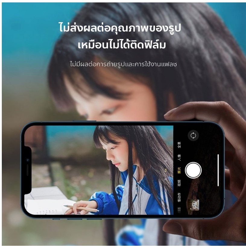 (ทั้งชุด)ฟิล์มเลนส์กล้องSingle Camera Filmฟิล์มกล้อง สำหรับไอโฟน12 ฟิล์มกล้องfor iphone 12/12mini/12 Pro/12 Promax
