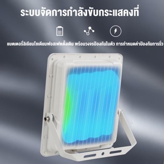 ไฟส่องสว่างแสงสวย ซล่าเซลล์ 300w solar light เปิด/ปิดอัต ไฟกลางแจ้ง ไฟสวน ไฟ led โซล่า ไฟ โซล่าเซลล์ ไฟสปอต ไม่เสียค่าไฟ