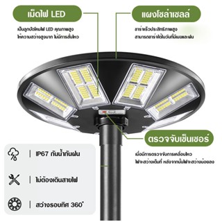 ร้านขายหลอดไฟ ไฟUFO โคมไฟโซล่าเซลล์ ไฟสปอร์ทไลต์ ไฟทรงกลม ไฟโซล่าเซลล์ โคมไฟถนน ไฟLED ไฟใหญ่ ไฟสว่างมาก