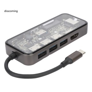 Sl| ฮับ Usb C 10-in-1 พร้อมอีเธอร์เน็ต 4k Hdmi การ์ดรีดเดอร์ Sd tf Pd 100w 3.5 มม. Audio Rj45 Usb 3.0 2.0 อุปกรณ์เสริม สําหรับแล็ปท็อป