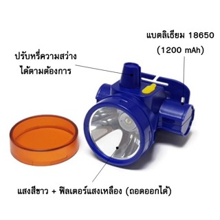 ไฟฉาย YAGE ไฟฉายคาดหัว LED แสงขาว ปรับหรี่แสงได้ (YG-UW02)