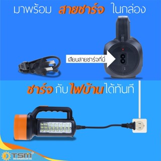 ไฟฉาย ไฟฉายแรงสูง led สว่างเป็นพิเศษ ทนทาน ชาร์จซ้ำได้ KAMISAFE รุ่น KM-2675 ไฟหน้า+ไฟข้าง  ไฟฉายเดินป่า