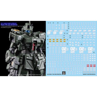 Yan GHOST PB HGUC HG RGM-79S GM สติกเกอร์สไลด์น้ํา Spartan