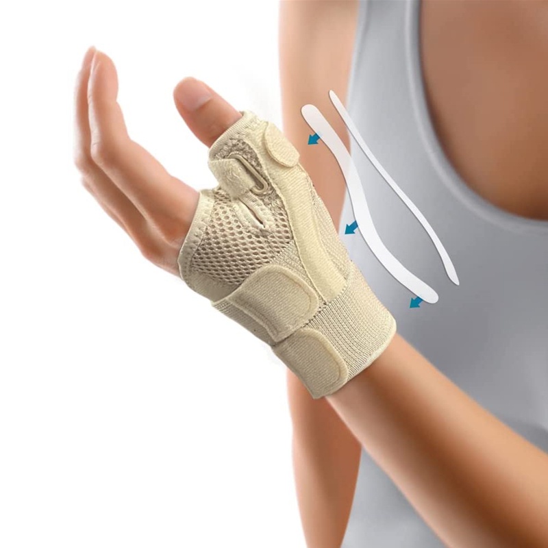 ยืดหยุ่น Splint ข้อมือ Thumb Support Brace สําหรับ Tendonitis โรคข้ออักเสบ Breathable Thumb Protector Guard เหมาะกับขวาและซ้าย