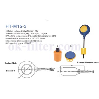 เครื่องใช้ไฟฟ้าขนาดเล็ก สวิทช์ลูกลอย Height รุ่น HT-M15-3 (220V 16A) สายไฟ 3 เมตร