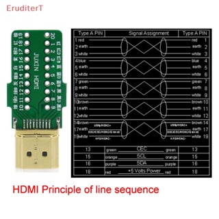 [EruditerT] อะแดปเตอร์เชื่อมต่อ HDMI 2.0 เป็นบอร์ดเทอร์มินัล 20P พร้อมกรอบ [ใหม่]