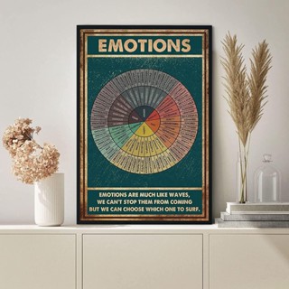 โปสเตอร์ผ้าใบ ลาย Wheel of Feelings and Emotions Chart สไตล์วินเทจ สําหรับตกแต่งผนังบ้าน