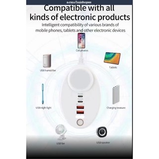 ปลั๊กชาร์จ มือถือ ทรงรี 50W เร็ว 4Ports 2-TYPEC PD / 2 USB Quick Charging Socket Adapter