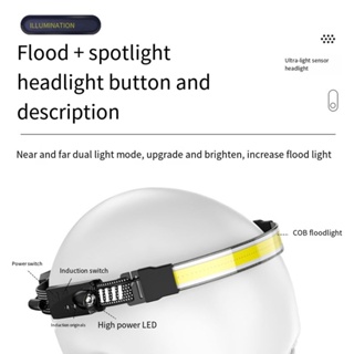  ไฟหน้าเหนี่ยวนําอัจฉริยะ แบบชาร์จ Usb มีไฟ Led ที่แข็งแกร่ง สําหรับวิ่งกลางคืน กลางแจ้ง