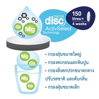 ขวดพลาสติก BRITA ขวดกรองน้ำดื่ม Fill &amp; Go (สีเหลือง)