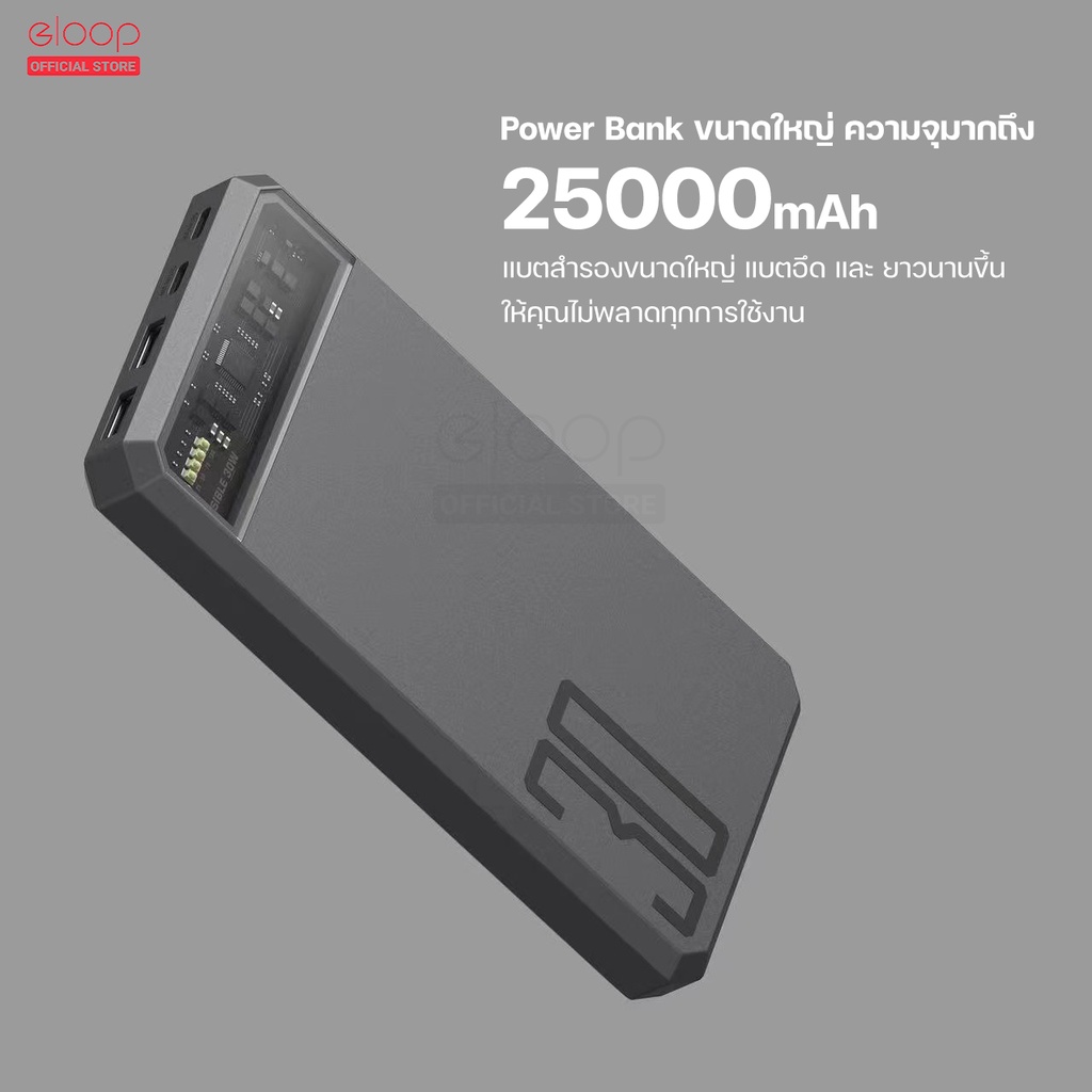 [แพ็คส่ง 1 วัน] Orsen by Eloop E53 EW55 E43 10000mAh 20000mAh 25000mAh แบตสำรอง ชาร์จเร็ว PowerBank Type C - รูปที่ 2
