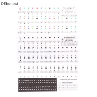 [DEhonest] สติกเกอร์เปียโนไฟฟ้า แบบใส 54 61 คีย์