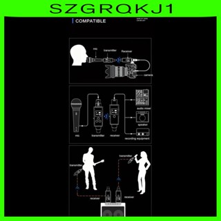 [szgrqkj1] อุปกรณ์รับสัญญาณไมโครโฟน XLR สําหรับบันทึกเสียงสตูดิโอ